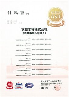ISO9001-2